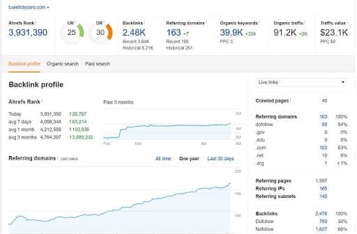 Tu Web de Cero Diseño Web y Posicionamiento SEO — agencia SEO en Badajoz