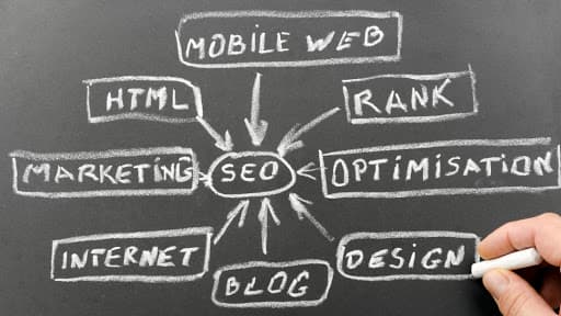 Agencia SEO Kdosd — agencia SEO en Barcelona