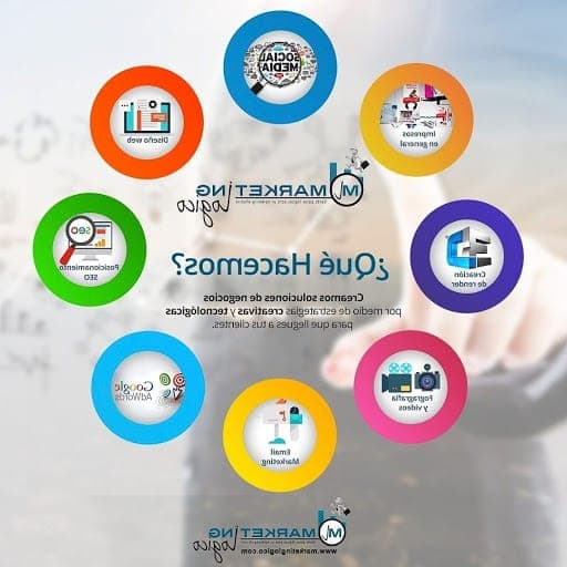 Consultoría Seo — agencia SEO en Sevilla