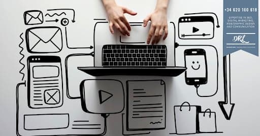 SEO, Marketing Digital, Diseño Web/Gráfico y Comunicación en Málaga - DRL GROUP LINKS - — agencia SEO en Málaga