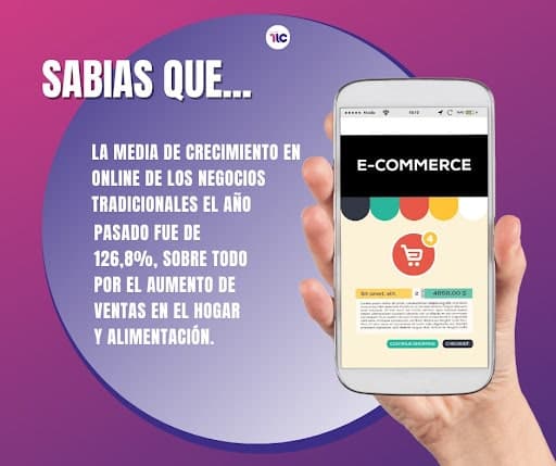 PAGINAS WEB - CONSULTORIA - Marketing digital - Agencia de Marketing