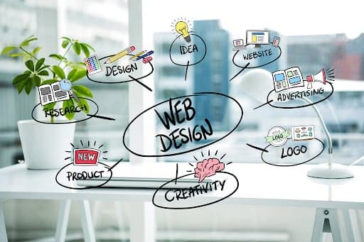 DAdisseny | Marketing digital | Diseño web