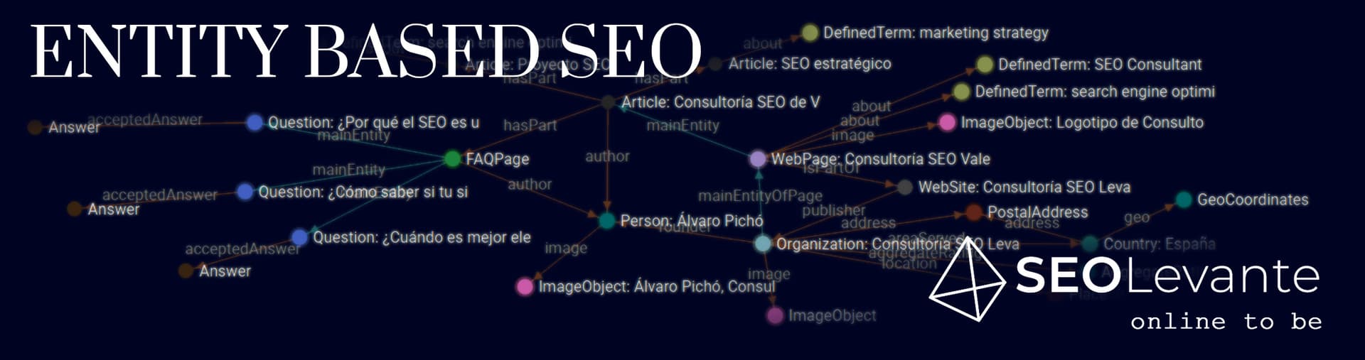 Consultor SEO freelance Valencia, Álvaro Pichó — agencia SEO en Valencia