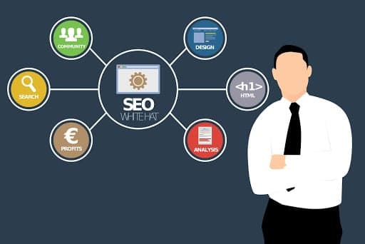 Nivel Z - Diseño Web