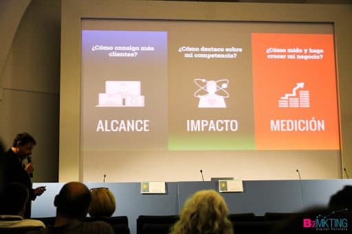 BizMarketing — agencia SEO en Vilablareix, Girona